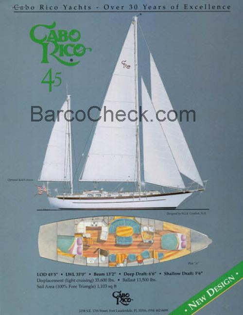 Cabo Rico 47 ficha tecnica